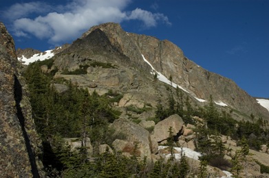 Panorama of three unnamed peaks