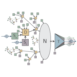 Fluxonic Processing of Photonic Synapse Events