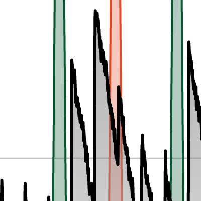 Programmable superconducting optoelectronic single-photon synapses with integrated multi-state memory